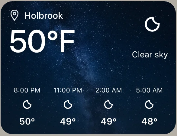 Weather on the Cape Cod Cottage website: today and the next hours
